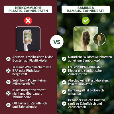 BAMBURA Pferde Borsten &amp; Bambus Elektrische Zahnbürste